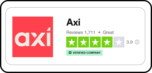 AXI Trustpilot