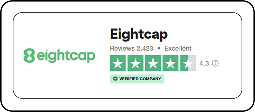 Eightcap Trustpilot