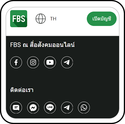 FBS ติดต่อ