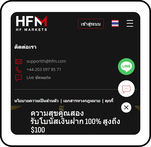 HFM ติดต่อ