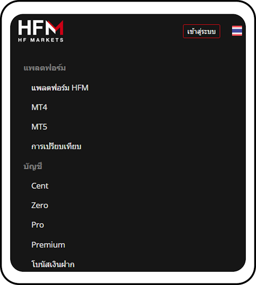 HFM แพลตฟอร์ม