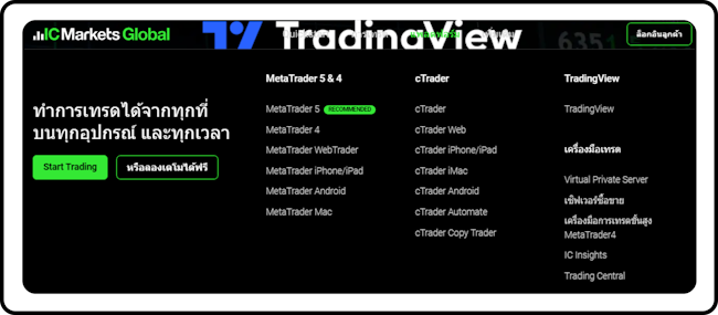 IC Markets แพลตฟอร์ม