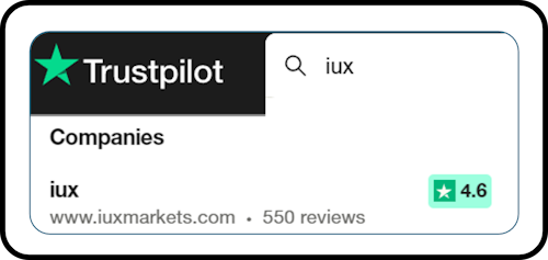 IUX Trustpilot