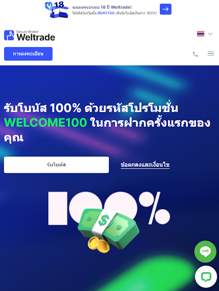 Weltrade โบนัส 100%